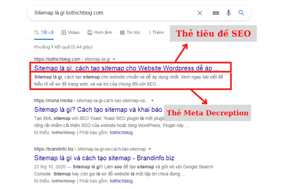 5 Lưu ý khi viết content chuẩn SEO để tăng chuyển đổi