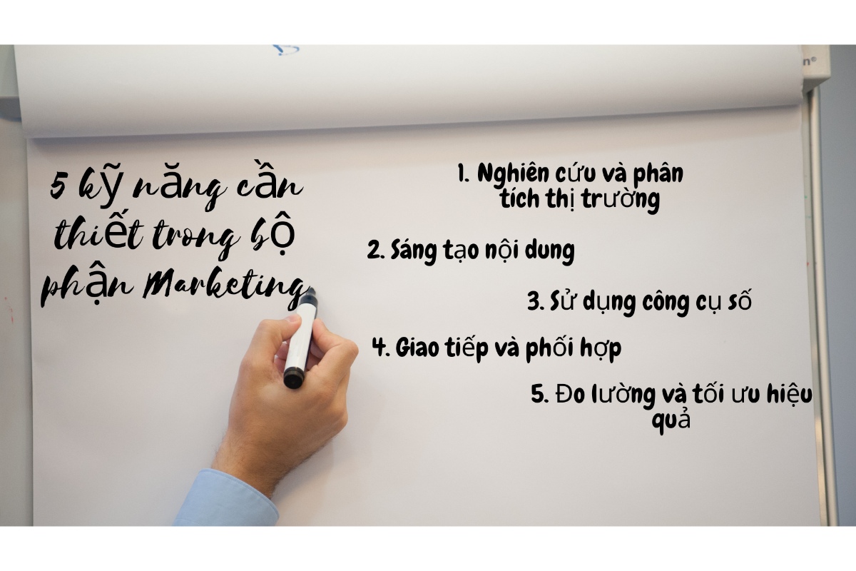 5 kỹ năng cần thiết trong bộ phận Marketing