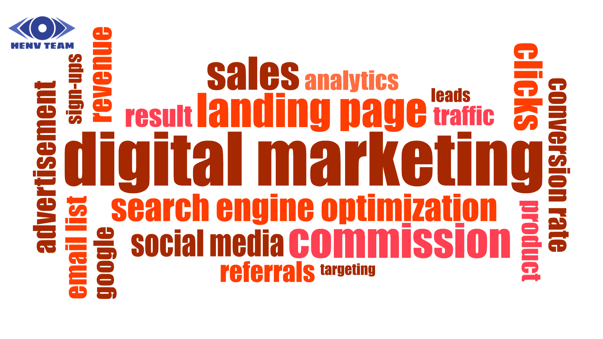 Hoạt động marketing là tập hợp các công việc mà doanh nghiệp triển khai nhằm kết nối sản phẩm hoặc dịch vụ của mình với khách hàng. Nó bao gồm toàn bộ quá trình từ nghiên cứu nhu cầu thị trường, xác định khách hàng mục tiêu, quảng bá thương hiệu, tạo ra giá trị khác biệt cho đến duy trì mối quan hệ lâu dài với khách hàng.Nói cách khác, marketing không chỉ dừng lại ở việc quảng cáo hay bán hàng, mà là một chuỗi hoạt động mang tính hệ thống giúp doanh nghiệp tìm đúng khách hàng, truyền tải đúng thông điệp và mang đến đúng giá trị mà thị trường cần.