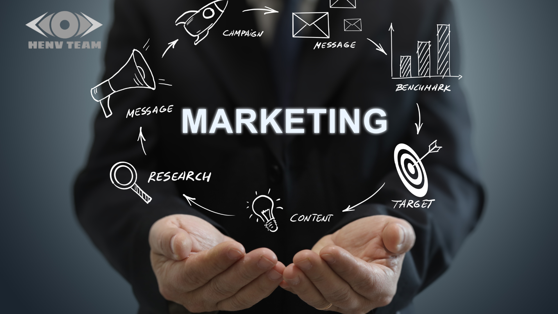 Marketing truyền thốngMarketing truyền thống được xem là nền tảng của mọi hoạt động tiếp thị. Đây là hình thức quảng bá sản phẩm thông qua báo chí, tivi, radio, tờ rơi, bảng hiệu ngoài trời hoặc các chương trình khuyến mãi trực tiếp. Trong các loại hình marketing loại hình này có ưu điểm là khả năng tiếp cận đại chúng, đặc biệt phù hợp với nhóm khách hàng lớn tuổi chưa quen sử dụng internet.
Tuy nhiên hạn chế lớn nhất của hình thức này là chi phí cao và khó đo lường hiệu quả. Trong kỷ nguyên số, marketing truyền thống thường được kết hợp với digital marketing để tạo thành chiến lược toàn diện.
Digital Marketing
Khi nhắc đến các loại hình marketing hiện nay không thể bỏ qua digital marketing. Đây là hình thức tiếp thị sử dụng các nền tảng trực tuyến như Google, Facebook, TikTok, Instagram, YouTube hay Email. Digital marketing cho phép doanh nghiệp nhắm trúng khách hàng mục tiêu với chi phí thấp hơn nhiều so với quảng cáo truyền thống. Ngoài ra mọi chỉ số như lượt tiếp cận, lượt nhấp chuột hay tỉ lệ chuyển đổi đều có thể đo lường chính xác. Tuy vậy digital marketing cũng mang tính cạnh tranh khốc liệt, đòi hỏi doanh nghiệp phải liên tục cập nhật xu hướng và công nghệ để không bị tụt lại phía sau.
Content Marketing
Content marketing tập trung vào việc tạo ra và phân phối nội dung giá trị để thu hút khách hàng. Nội dung ở đây có thể là bài viết blog, ebook, infographic, podcast hay video hướng dẫn. Điểm mạnh của content marketing là xây dựng niềm tin, tăng độ uy tín thương hiệu và nuôi dưỡng mối quan hệ lâu dài với khách hàng. Tuy nhiên đây là chiến lược đòi hỏi sự kiên nhẫn vì kết quả không thể đến ngay lập tức mà cần thời gian để nội dung lan tỏa và được Google đánh giá cao.
Social Media Marketing
Mạng xã hội hiện nay đã trở thành kênh truyền thông mạnh mẽ, vì vậy social media marketing luôn nằm trong danh sách các loại hình marketing hiện nay được doanh nghiệp ưu tiên. Thông qua Facebook, TikTok, Instagram, LinkedIn hay Twitter, doanh nghiệp có thể nhanh chóng lan tỏa thông điệp, tạo sự tương tác với khách hàng và xây dựng cộng đồng trực tuyến. Điểm cần lưu ý là mạng xã hội thay đổi thuật toán liên tục nên nội dung phải luôn sáng tạo và cập nhật xu hướng để giữ chân người dùng.
SEO Marketing
SEO hay tối ưu hóa công cụ tìm kiếm là quá trình cải thiện website để đạt thứ hạng cao trên Google. Đây được coi là một trong những loại hình marketing bền vững nhất vì giúp doanh nghiệp thu hút lượng truy cập tự nhiên ổn định mà không cần phải trả tiền quảng cáo liên tục.
Khi một khách hàng gõ từ khóa liên quan và nhìn thấy website của bạn ở top đầu, khả năng họ truy cập và tin tưởng thương hiệu sẽ rất cao. Nhược điểm của SEO là đòi hỏi kiến thức chuyên môn và thời gian dài để lên top, nhưng một khi đã đạt được vị trí vững chắc thì hiệu quả mang lại vô cùng lớn.
Influencer Marketing
Influencer marketing là hình thức hợp tác với những người có sức ảnh hưởng trên mạng xã hội để quảng bá sản phẩm hoặc dịch vụ. Đây là loại hình marketing đặc biệt hiệu quả khi thương hiệu muốn tạo dựng niềm tin nhanh chóng với khách hàng, bởi người tiêu dùng thường có xu hướng tin theo ý kiến của người mà họ ngưỡng mộ.
Tuy nhiên doanh nghiệp cần chọn lựa influencer phù hợp với sản phẩm và tệp khách hàng mục tiêu, đồng thời phải chuẩn bị sẵn sàng cho những rủi ro nếu influencer dính scandal ảnh hưởng đến thương hiệu.
Email Marketing
Email marketing mặc dù ra đời từ lâu nhưng đến nay vẫn nằm trong danh sách các loại hình marketing hiện nay đem lại hiệu quả cao. Với hình thức này doanh nghiệp có thể cá nhân hóa thông điệp gửi đến từng khách hàng, chăm sóc khách hàng cũ hoặc giới thiệu sản phẩm mới một cách tiết kiệm.
Điểm mạnh của email marketing là chi phí thấp và khả năng đo lường tỉ lệ mở, tỉ lệ click chính xác. Điểm yếu là nếu lạm dụng có thể khiến email bị đưa vào mục spam, dẫn đến giảm hiệu quả chiến dịch. Một ví dụ về loại hình này là Thế Giới Di Động thường gửi email đến khách hàng cũ để thông báo chương trình khuyến mãi điện thoại, phụ kiện. Nhờ vậy, họ vừa chăm sóc khách hàng cũ vừa thúc đẩy doanh số.
Affiliate Marketing
Tiếp thị liên kết hay affiliate marketing là hình thức doanh nghiệp chi trả hoa hồng cho đối tác khi họ mang lại đơn hàng hoặc khách hàng mới. Đây là loại hình phổ biến trong thương mại điện tử, nơi các publisher giới thiệu sản phẩm thông qua link liên kết. Ưu điểm là doanh nghiệp chỉ trả phí khi có kết quả thực sự, giảm thiểu rủi ro chi phí. Nhược điểm là khó kiểm soát chất lượng nguồn khách hàng mà đối tác mang lại, vì vậy cần chọn hệ thống affiliate uy tín.
Video Marketing
Video marketing đang là xu hướng bùng nổ trong vài năm gần đây. Những nền tảng như YouTube, TikTok hay Facebook giúp doanh nghiệp dễ dàng lan tỏa thông điệp qua hình ảnh sinh động và nội dung hấp dẫn. Người dùng ngày càng thích xem video hơn là đọc văn bản dài, do đó video marketing trở thành công cụ mạnh mẽ để tăng độ nhận diện thương hiệu. Điểm hạn chế là cần đầu tư thiết bị quay dựng hoặc thuê ekip chuyên nghiệp để đảm bảo chất lượng hình ảnh và âm thanh.
Event Marketing
Bên cạnh các kênh trực tuyến, event marketing cũng là một loại hình quan trọng. Doanh nghiệp tổ chức sự kiện, hội thảo, hội chợ hoặc triển lãm để tiếp cận trực tiếp khách hàng và đối tác. Lợi ích lớn nhất của event marketing là tạo ra cơ hội tương tác thực tế, xây dựng mối quan hệ lâu dài và khẳng định vị thế thương hiệu.
Tuy nhiên chi phí tổ chức sự kiện thường cao và phụ thuộc vào quy mô, do đó chỉ phù hợp với doanh nghiệp có ngân sách tương đối, như Toyota hay Honda thường tổ chức sự kiện lái thử xe tại showroom hoặc trung tâm thương mại, giúp khách hàng trải nghiệm trực tiếp và gia tăng khả năng chốt đơn.