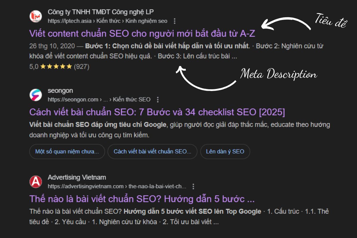 Tiêu đề và meta description