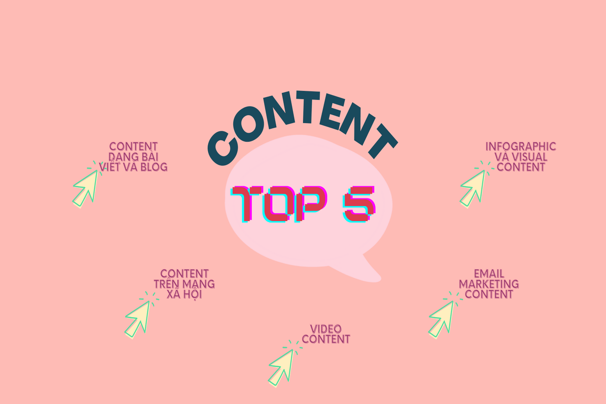 5 dạng content doanh nghiệp cần biết