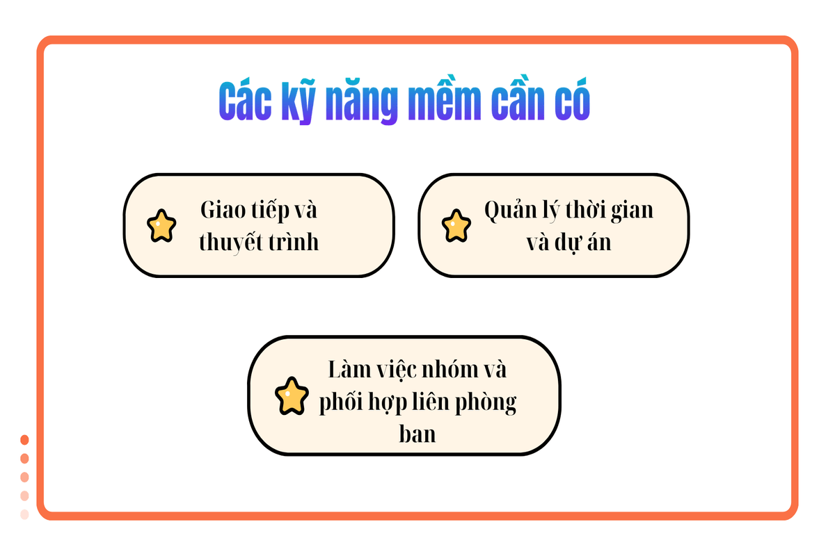Các kỹ năng mềm mà một chuyên viên marketing cần có