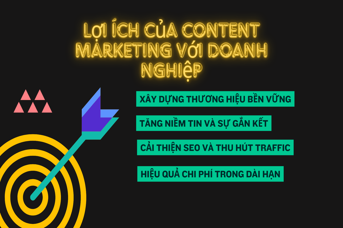 Lợi Ích Của Content Marketing Với Doanh Nghiệp