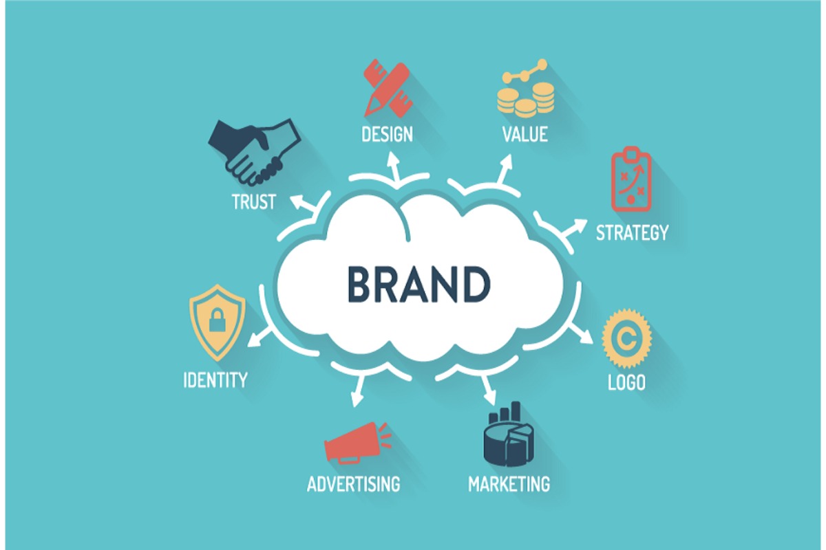 Lợi ích của seo giúp thúc đẩy thương hiệu