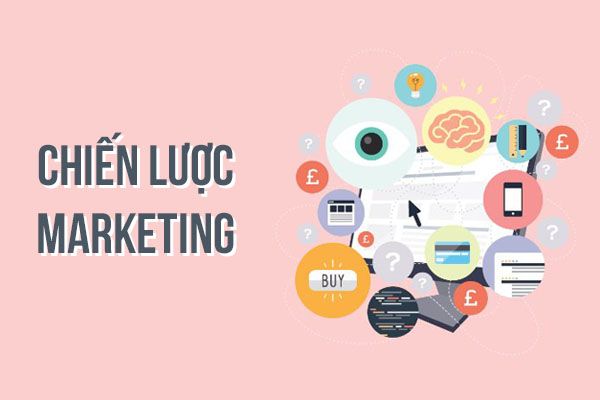 ĐÁNH GIÁ CHIẾN LƯỢC MARKETING